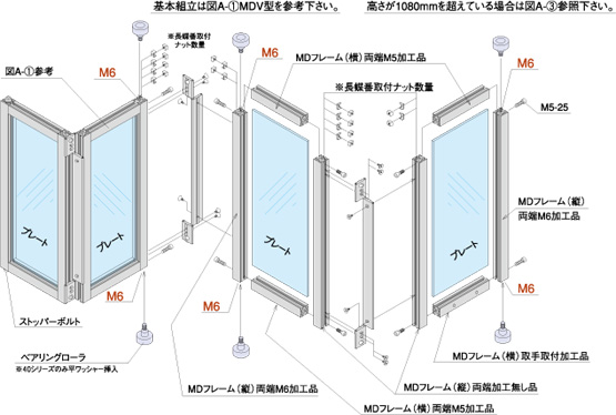 吊滑折叠门安装步骤图图片