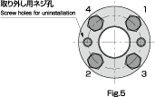 本体面间尺寸・偏心・偏角确认后，请用规定的扭矩紧固锁紧螺栓